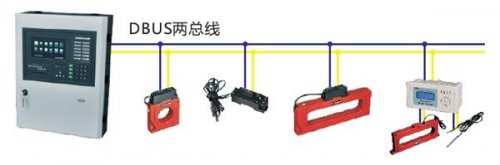 如何選擇電氣火災監控系統廠(chǎng)家